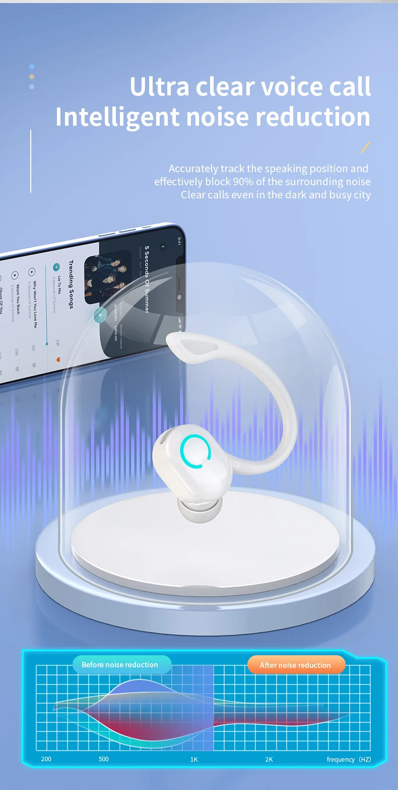 Auriculares Inalámbricos ProHook HIFI