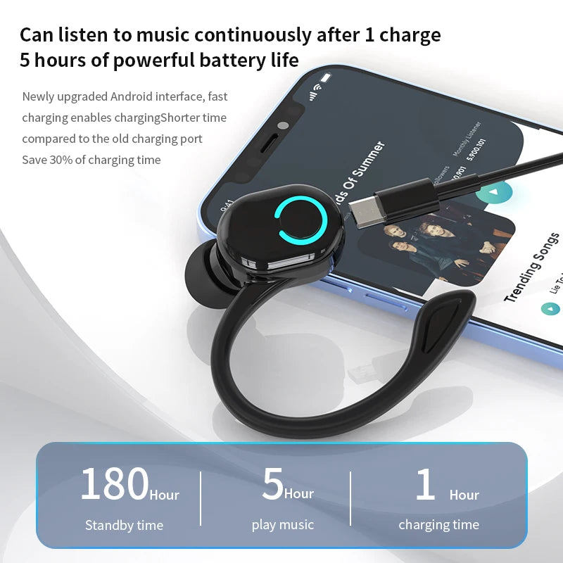 Auriculares Inalámbricos ProHook HIFI