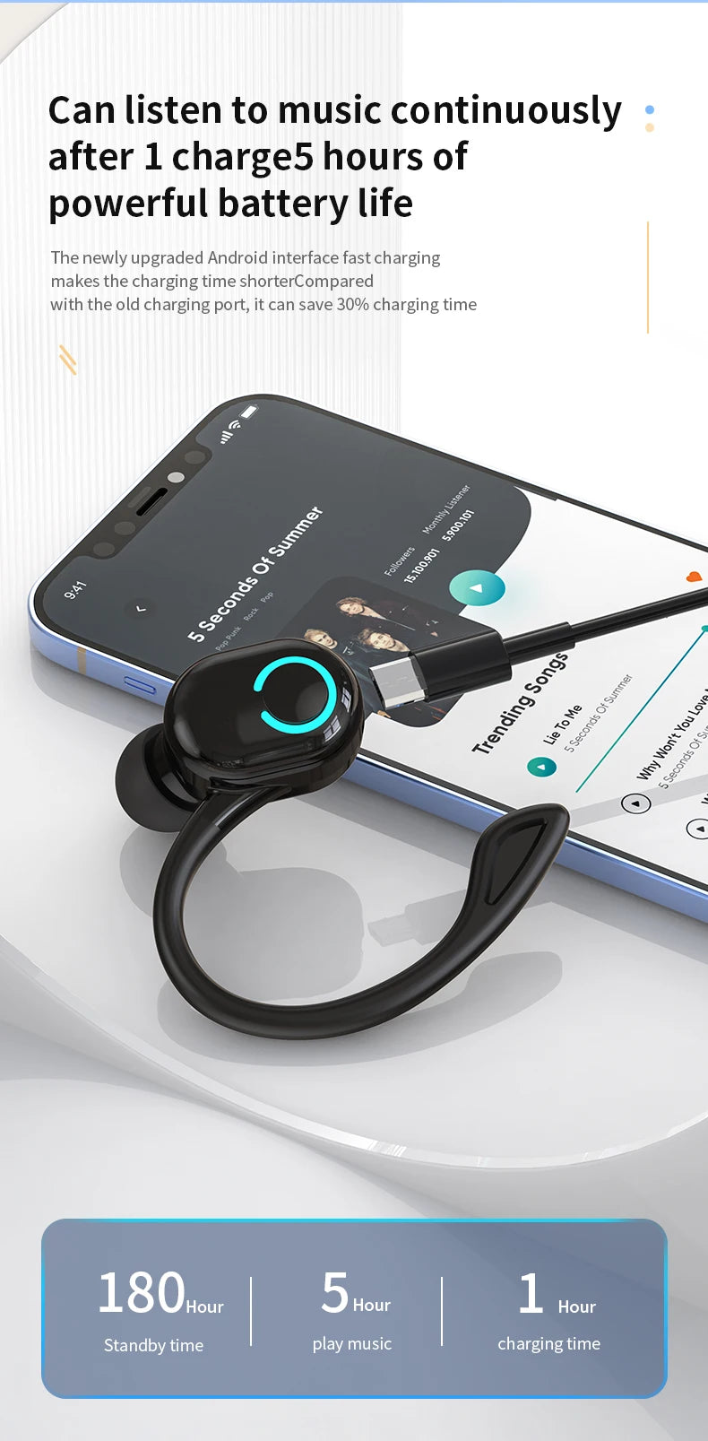 Auriculares Inalámbricos ProHook HIFI