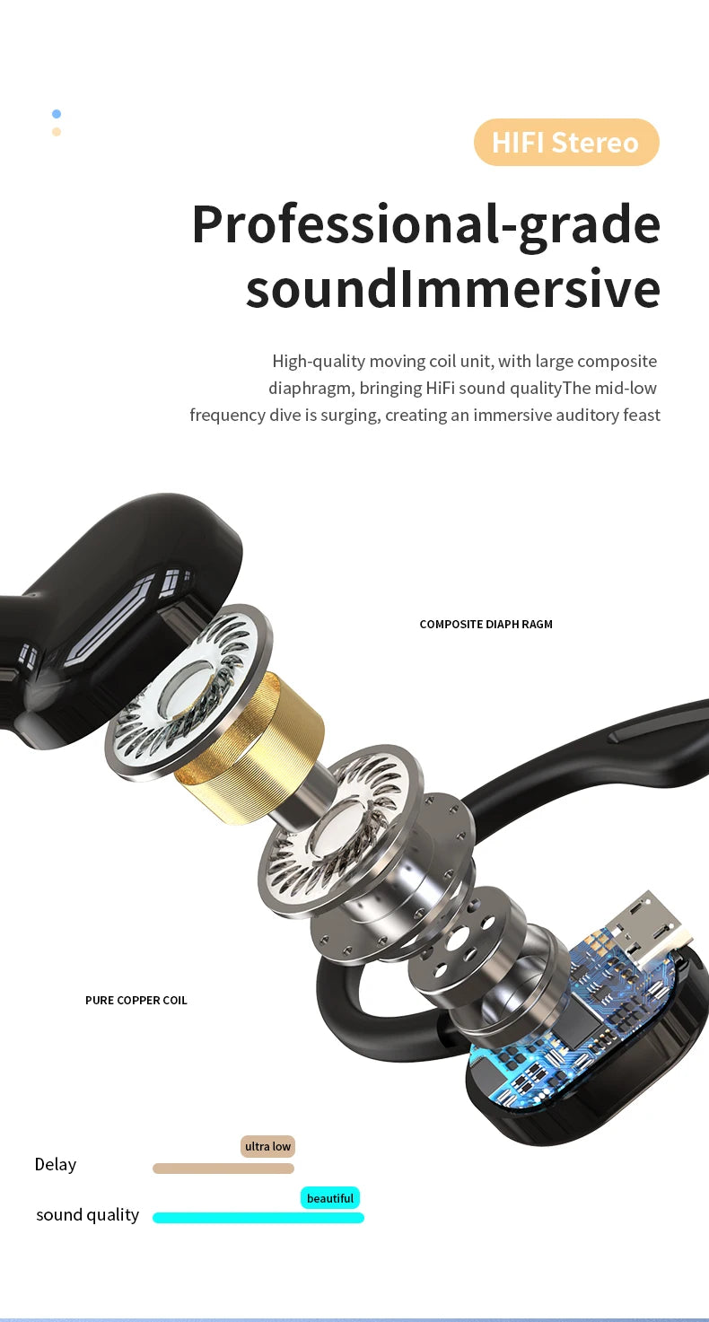 Auriculares Inalámbricos ProHook HIFI