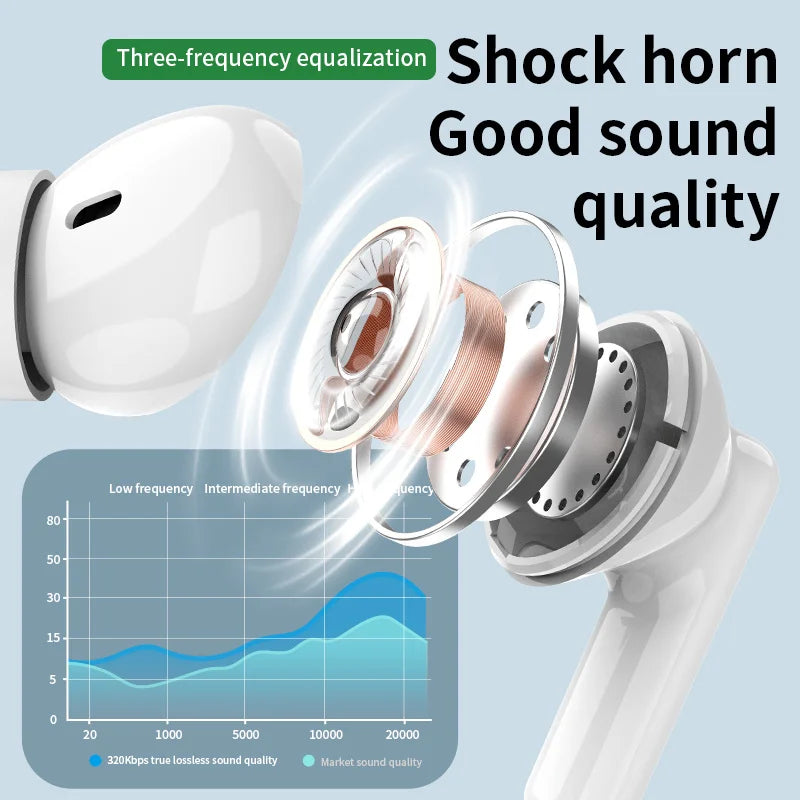 Auriculares Inteligentes Con Micrófono HD